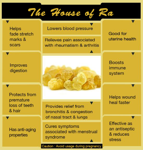 top 28 frankincense symbolism related keywords top 28 frankincense symbolism related keywords